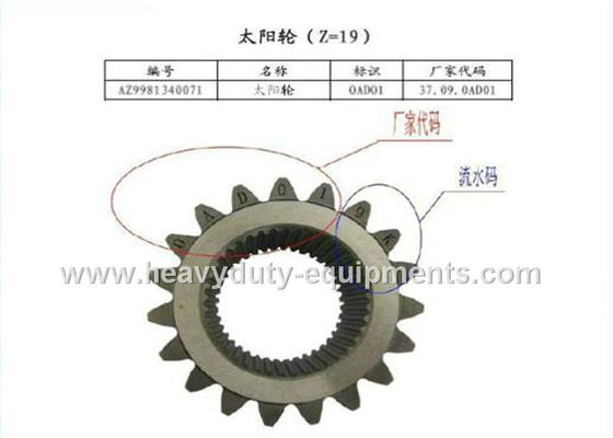 الصين sinotruk spare part sun gear part number AZ9981340071 with warranty المزود