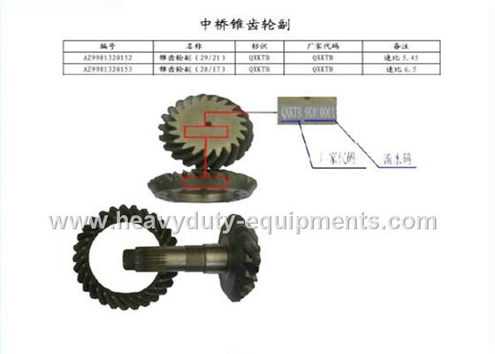 الصين 330×320 mm Construction Equipment Spare Parts Rear Pinion Gear AZ9981320157 / 58 المزود