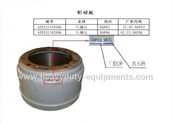 الصين sinotruk spare part break drum part number AZ9231340006 with warranty المزود