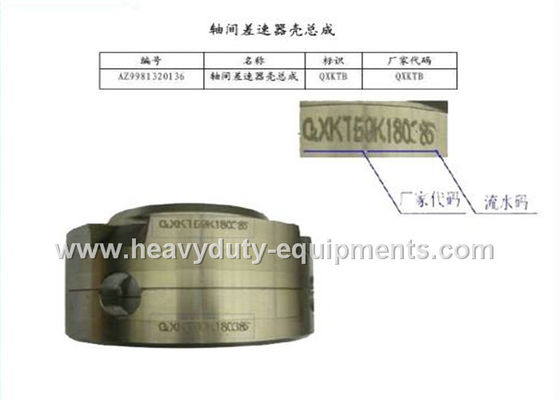 الصين sinotruk spare part axle differential housing.assembly part number AZ9981320136 المزود