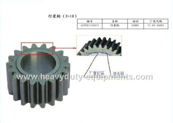 الصين sinotruk spare part wheel planetary gear part number AZ9981340052 المزود